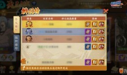 火影忍者手游最新爆料调整,神秘忍者登场，技能革新，战局再起！